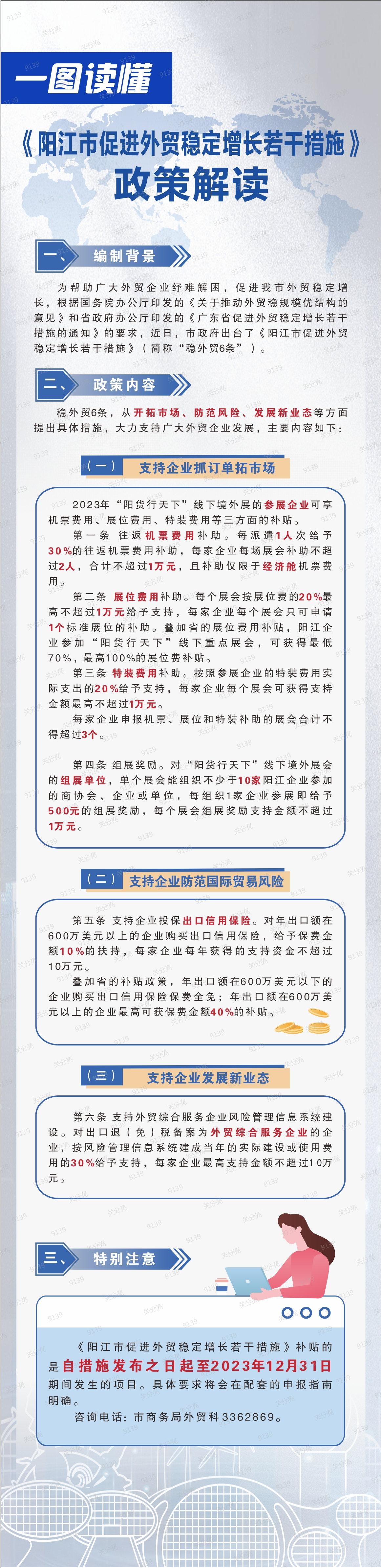 20230628一圖讀懂 陽江市促進外貿穩定增長若干措施.png